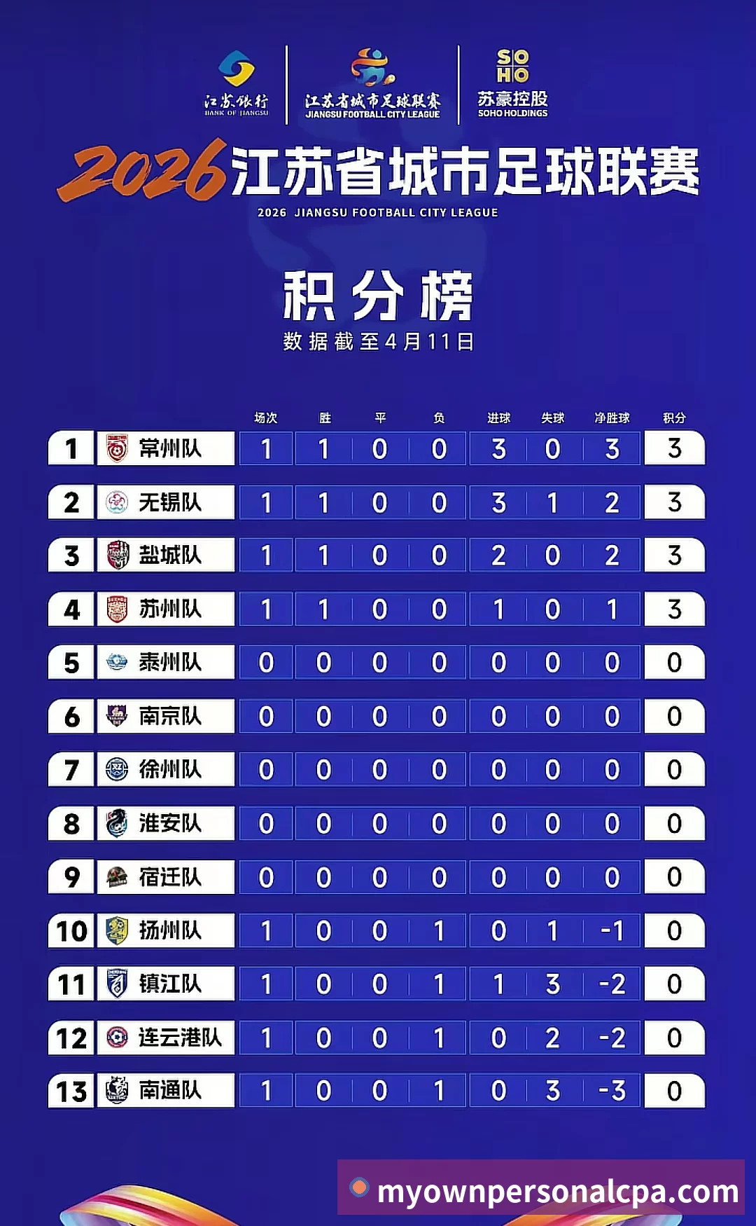 奖项4