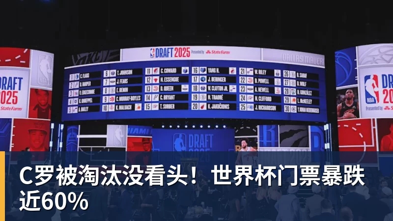 www.星空体育C罗被淘汰没看头！世界杯门票暴跌近60%